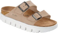 Birkenstock Women's Papillio Arizona Chunky -Englins Fine Footwear Store birkenstock womens papillio arizona chunky warm suede leather 1024950 94483.1746712430