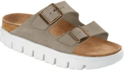 Birkenstock Women's Papillio Arizona Platform -Englins Fine Footwear Store birkenstock womens papillio arizona platform chunky suede taupe 1018135 53279.1686295745