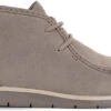 UGG Men's Hendrickson Suede -Englins Fine Footwear Store ugg men hendrickson suedue dark fawn 1013862 dkfw 67356.1475521247