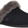 UGG Women's Scuffette II 2 UGG Women's Scuffette II -Englins Fine Footwear Store ugg womens scuffette 2 black grey 1106872 bcgr 88818.1740089028