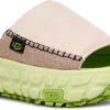 UGG Women's Venture Daze Slide -Englins Fine Footwear Store ugg womens venture daze slide ceramic caterpillar 1152680 cct 60288.1727818638